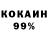 Печенье с ТГК конопля Rashid Xananov